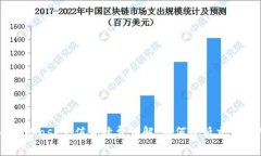 MetaMask充值手续费详解：如何降低交易费用